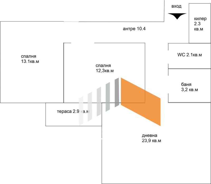 ������� 3-����� | Imot.bg � ����������� 5