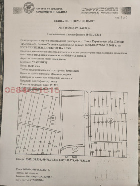 For Sale Land