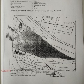 Land Kolena, regio Stara Zagora