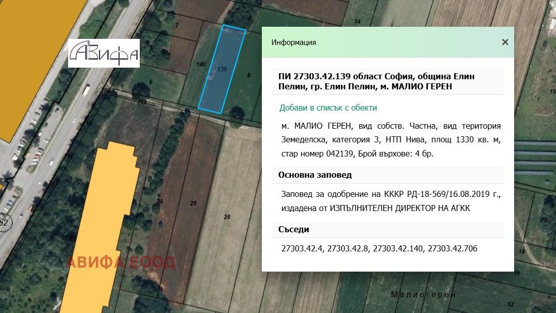 Продава ПАРЦЕЛ, гр. Елин Пелин, област София област, снимка 5 - Парцели - 55422292