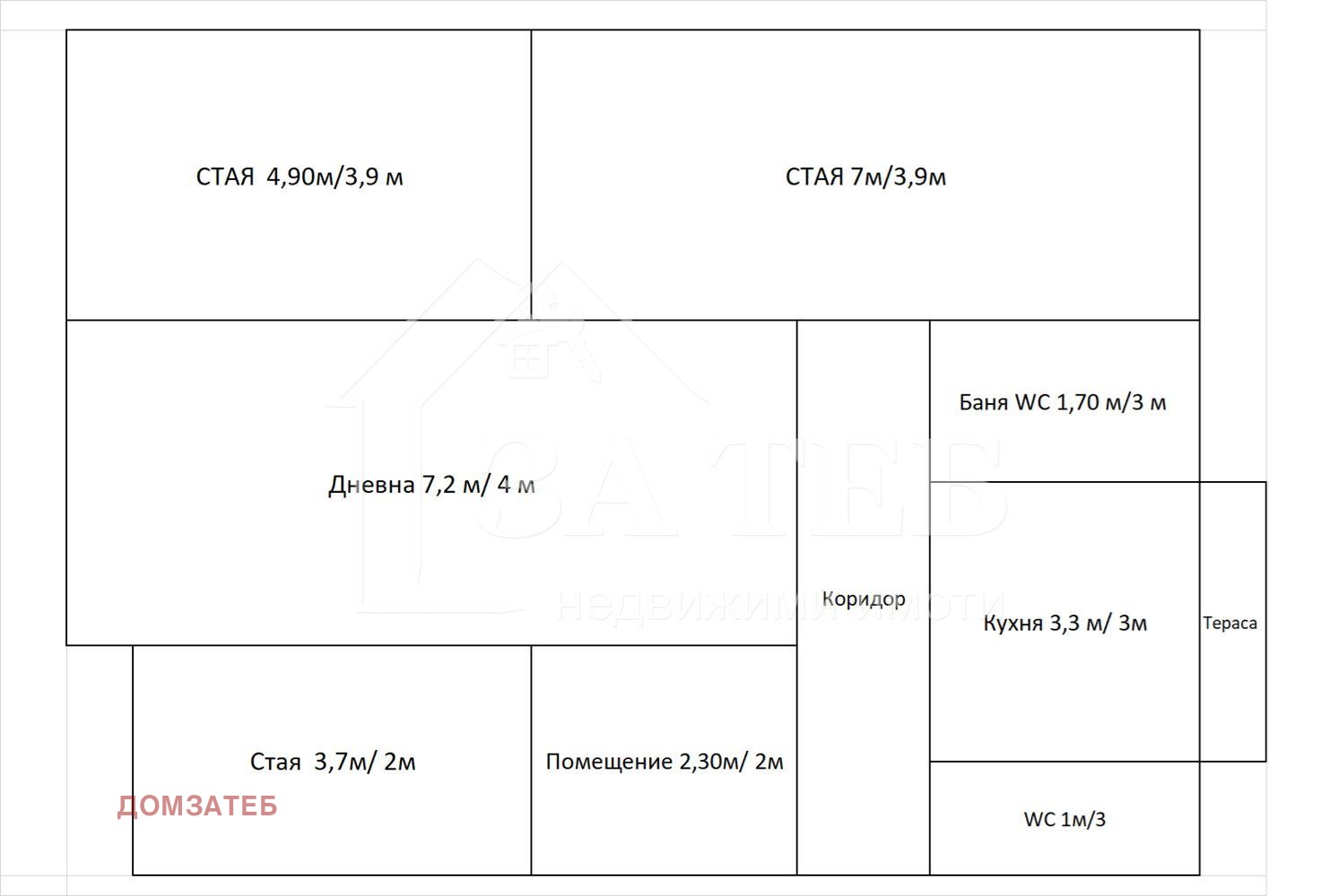 ������� ���������� | Imot.bg � ����������� 8