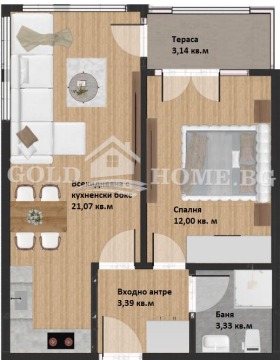 ������� 2-����� | Imot.bg � ����� ������ 2