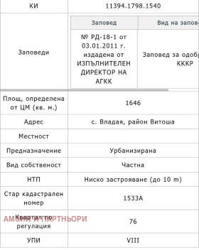   | Imot.bg    2