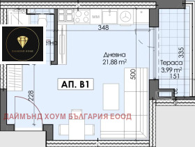 ������� 1-����� | Imot.bg � ����� ������ 2
