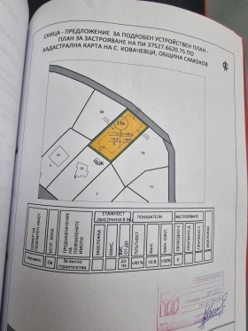 Plot v.z.Yarema, region Sofia 1