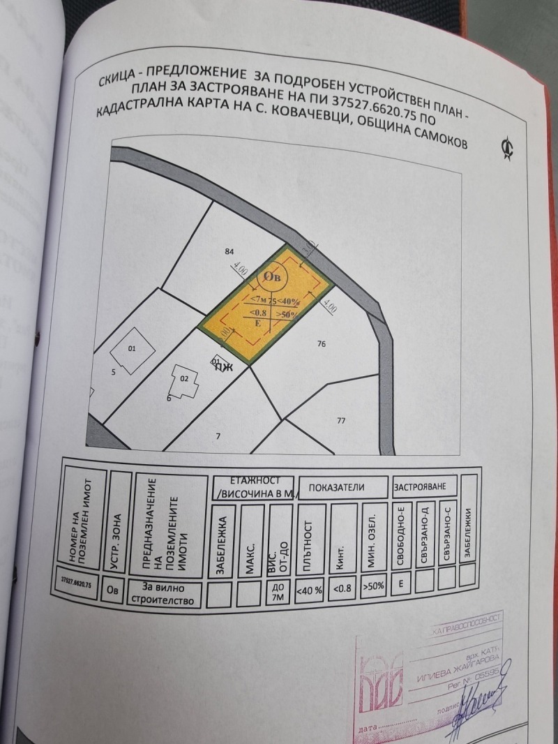 Продава  Парцел област София , в.з.Ярема , 824 кв.м | 21717562