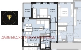 ������� 2-����� | Imot.bg � ����� ������ 3