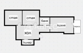 2 camere da letto Tsentar, Sofia 6