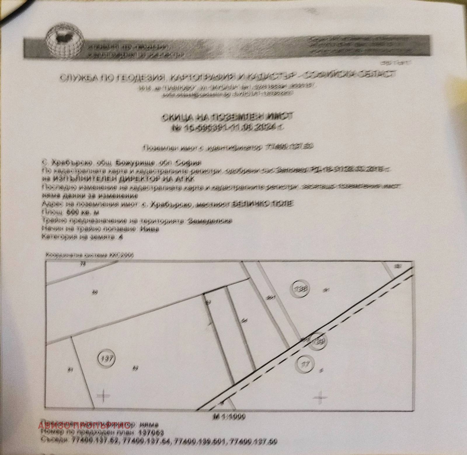 Продава ПАРЦЕЛ, гр. Божурище, област София област, снимка 2 - Парцели - 54086536