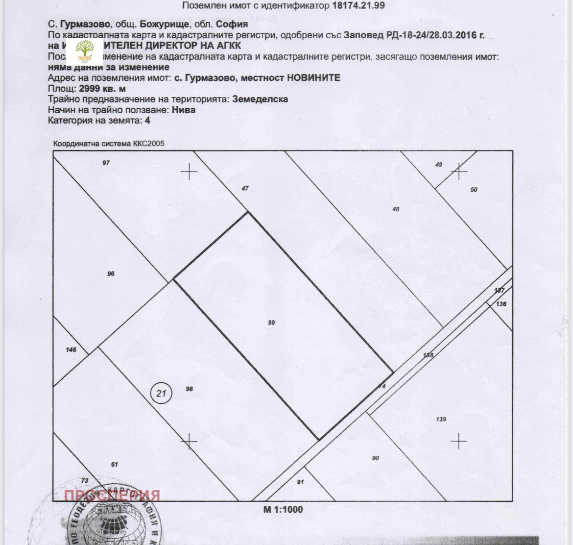 ������� ������ | Imot.bg � ����������� 2