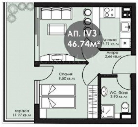  2- | Imot.bg    6