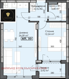  2- | Imot.bg    2