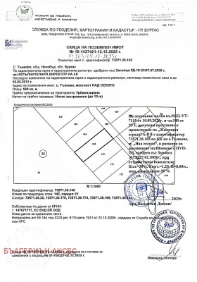 ������� ������ | Imot.bg � ����� ������ 2