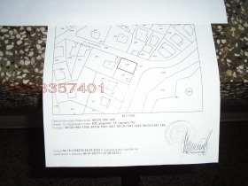 ������� ������ | Imot.bg � ����� ������ 8