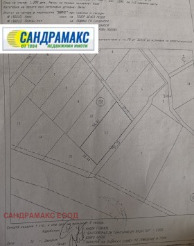 Продажба на имоти в гр. Сандански, област Благоевград — страница 6 - изображение 3 