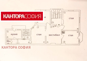 3-стаен град София, Център 8