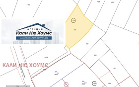 ������� ������ | Imot.bg � ����� ������ 2