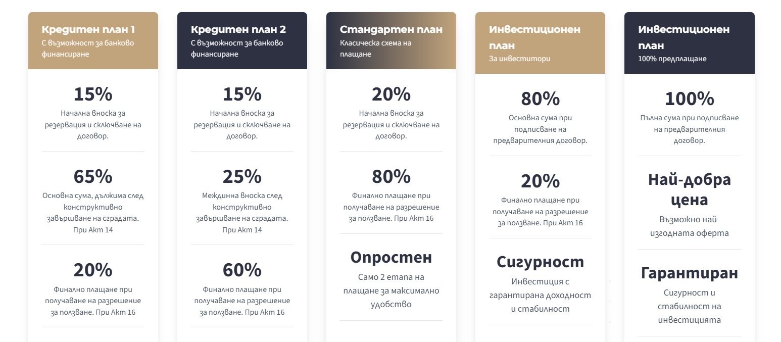 Продава 3-СТАЕН, гр. Пловдив, Христо Смирненски, снимка 4 - Апартаменти - 55308543