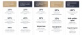 Продава 3-СТАЕН, гр. Пловдив, Христо Смирненски, снимка 4