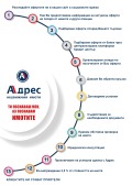 Продава КЪЩА, област Габрово, гр. Севлиево • 83000 лв. • 50921433 — Holmes.bg