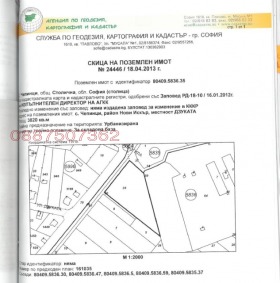 ������� ������ | Imot.bg � ����� ������ 7