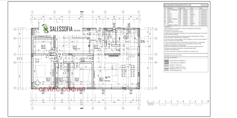 Na sprzedaż  Dom Sofia , Nowi Iskar , 463 mkw | 20885333 - obraz [15]