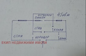  1- | Imot.bg    15