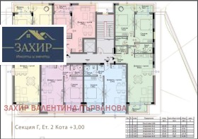 ������� 3-����� | Imot.bg � ����� ������ 7