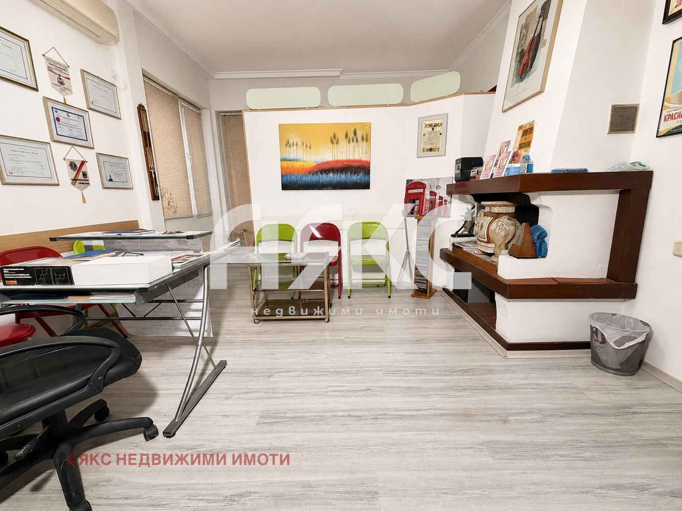 Продава БИЗНЕС ИМОТ, гр. София, Оборище, снимка 5 - Други - 54640790
