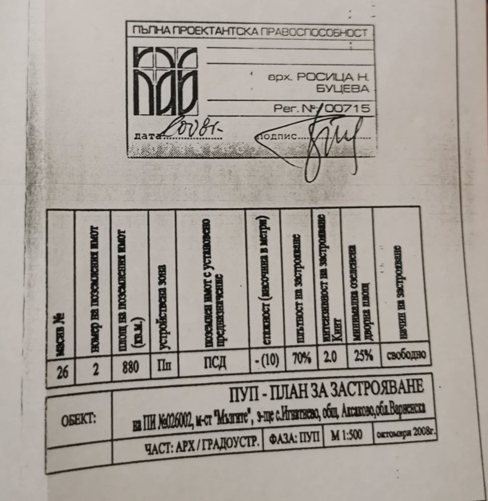 Продава ПАРЦЕЛ, гр. Игнатиево, област Варна, снимка 2 - Парцели - 51337976