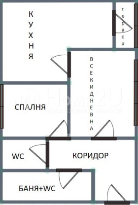 ������� 2-����� | Imot.bg � ����� ������ 15