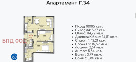 ������� 3-����� | Imot.bg � ����� ������ 6