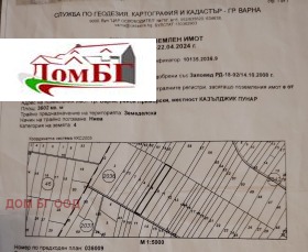Plot m-t Dobreva cheshma, Varna