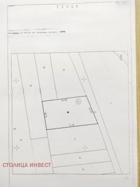 ����� ������� ������,���� ����, �.�. ������ �����