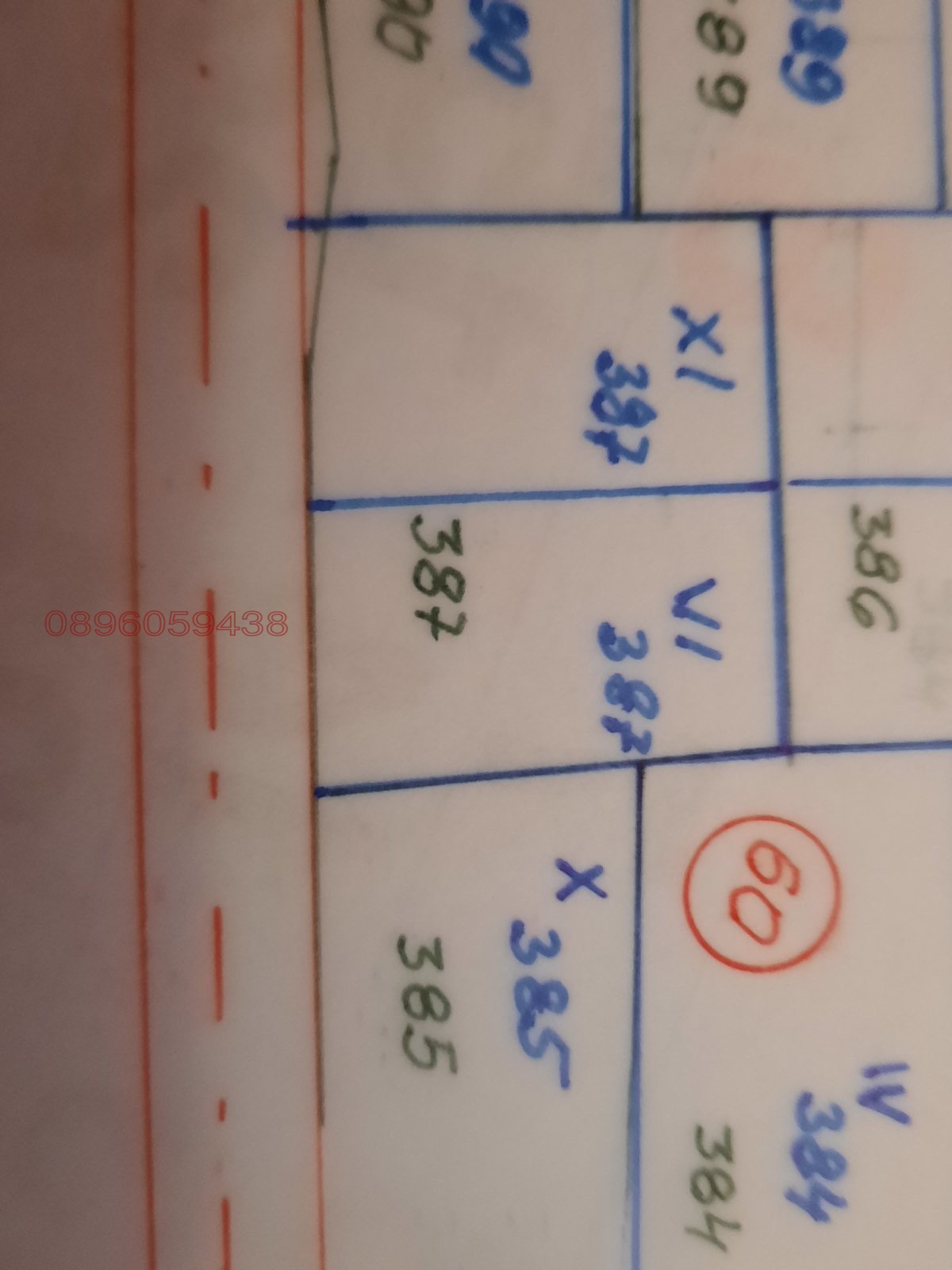 ������� ������ | Imot.bg � ����������� 2