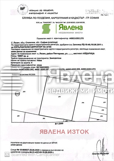 ������� ������ | Imot.bg � ����������� 1