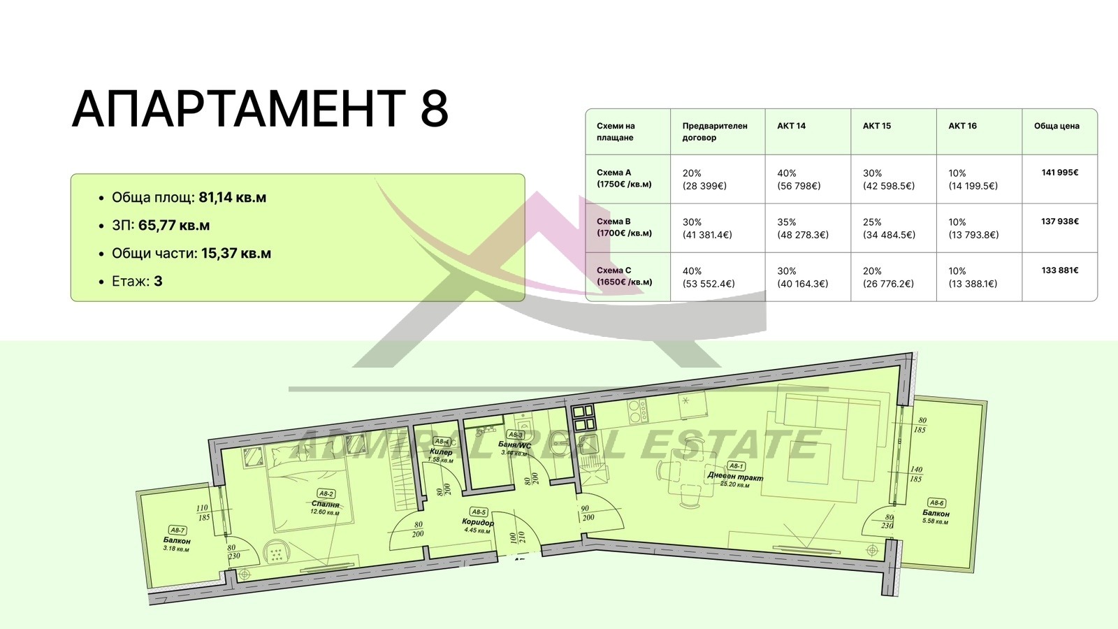 ������� 2-����� | Imot.bg � ����������� 5