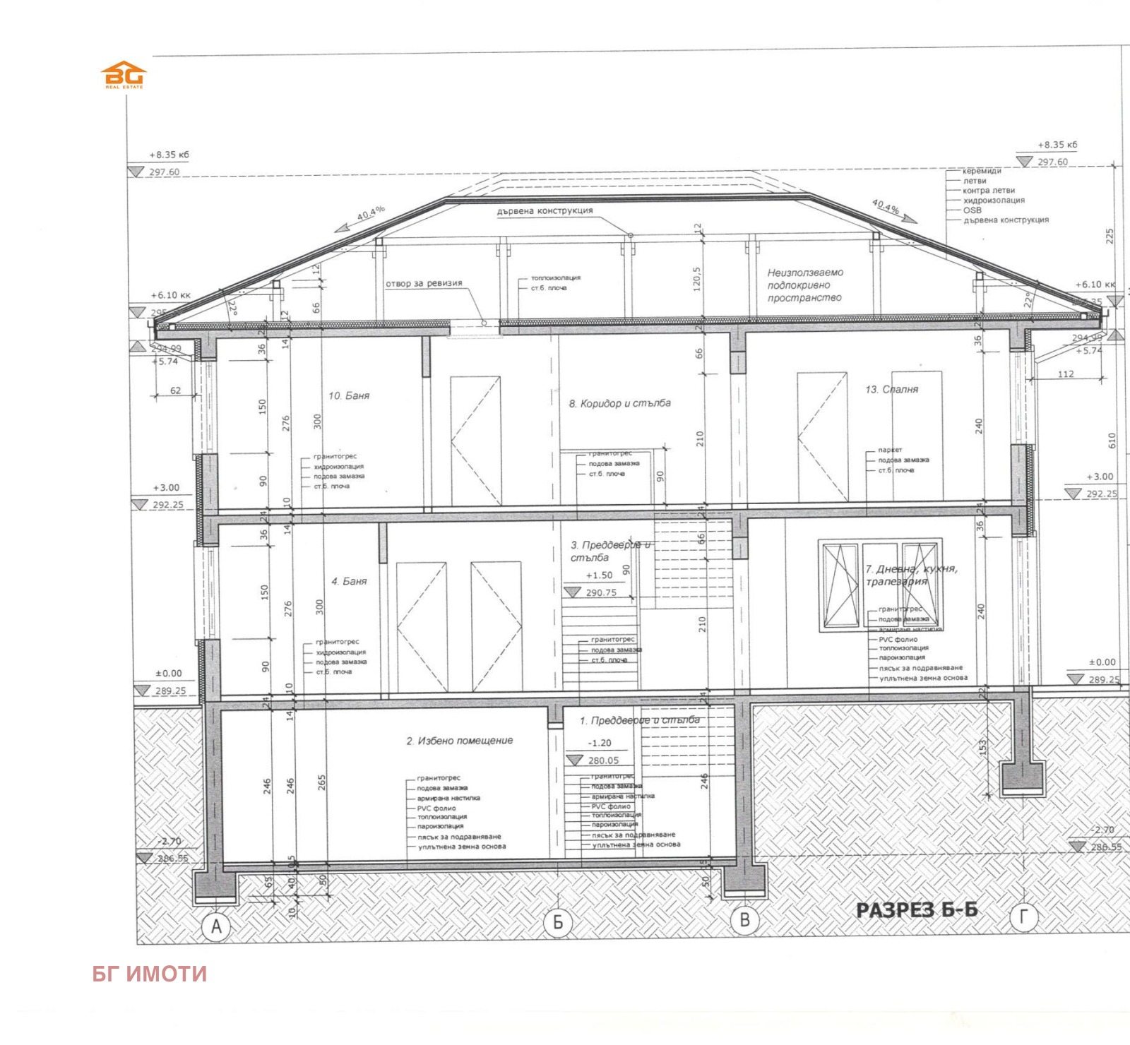 ������� ���� | Imot.bg � ����������� 6