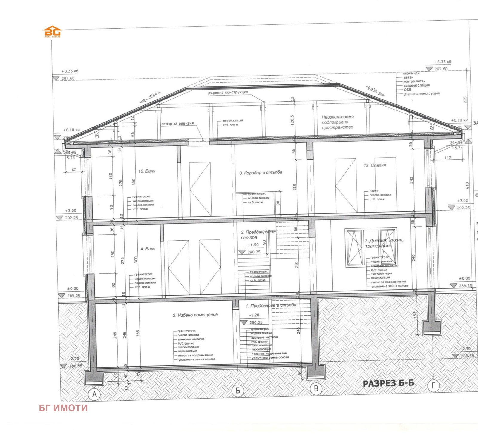 ������� ���� | Imot.bg � ����������� 7