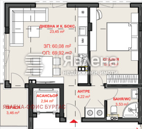 ������� 2-����� | Imot.bg � ����� ������ 7