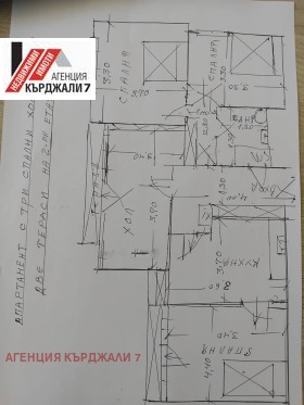 ������� ���������� | Imot.bg � ����� ������ 5