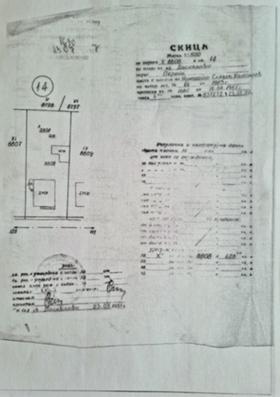 ������� ���� | Imot.bg � ����� ������ 17