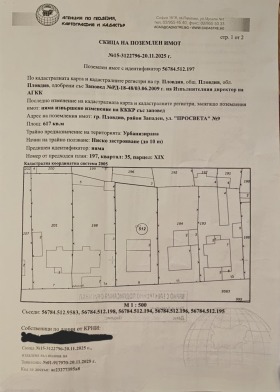 ������� ���� | Imot.bg � ����� ������ 3