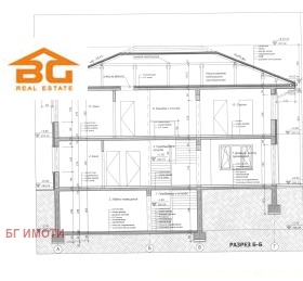 ������� ���� | Imot.bg � ����� ������ 6