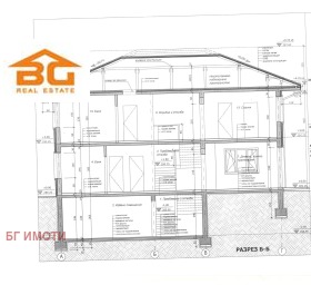 ������� ���� | Imot.bg � ����� ������ 7