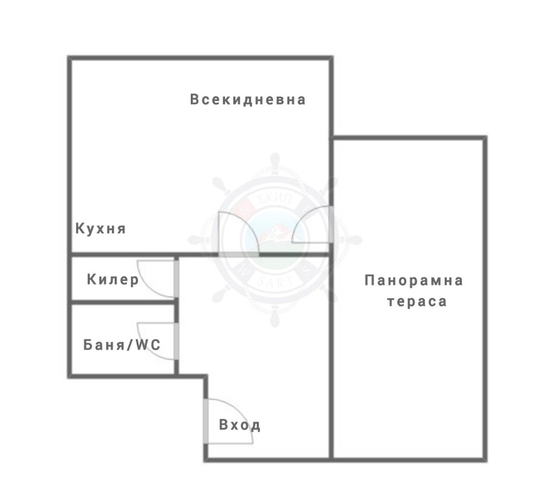 Til salg  Studie Varna , Sportna zala , 90 kvm | 55134718 - billede [6]
