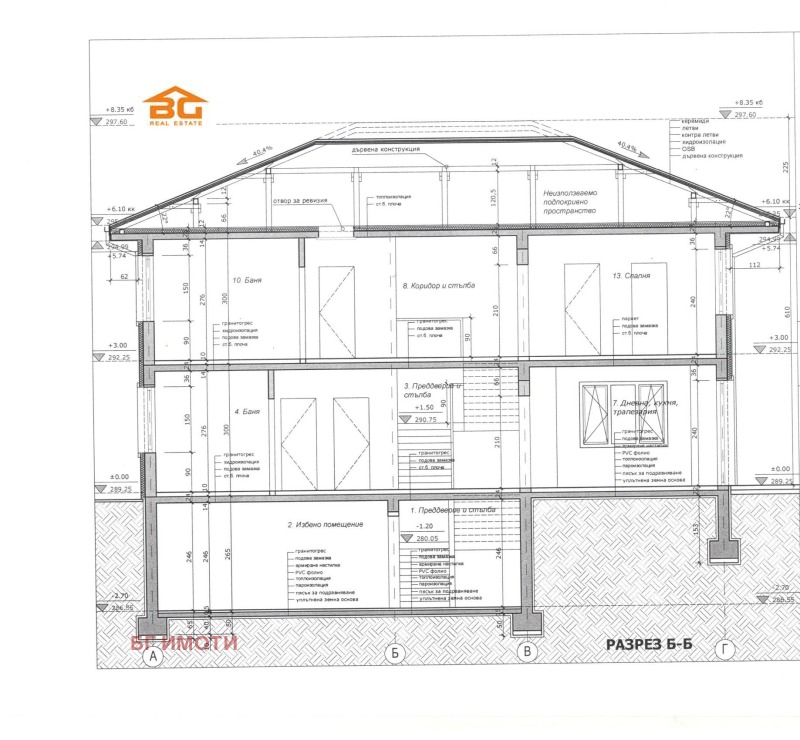 Продава КЪЩА, с. Аврен, област Варна, снимка 6 - Къщи - 53112356