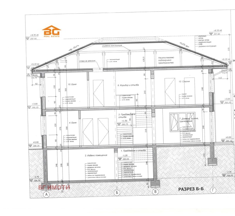 Продава КЪЩА, с. Аврен, област Варна, снимка 7 - Къщи - 53112356