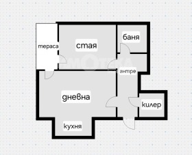  2- | Imot.bg    4