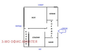 ������� 2-����� | Imot.bg � ����� ������ 16